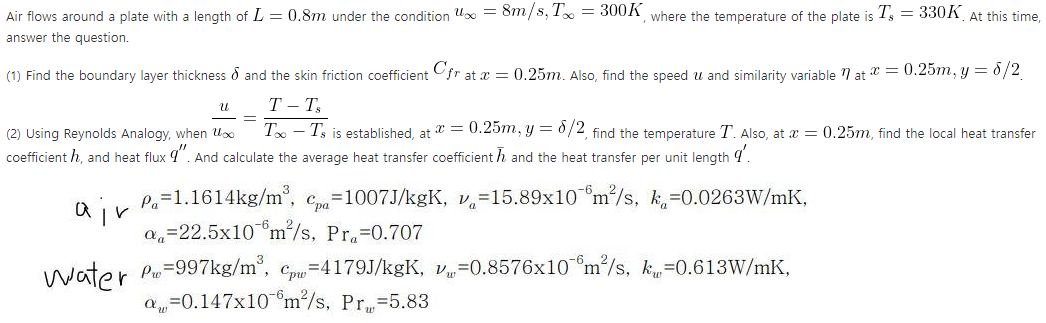 Solved Air flows around a plate with a length of L=0.8 m | Chegg.com