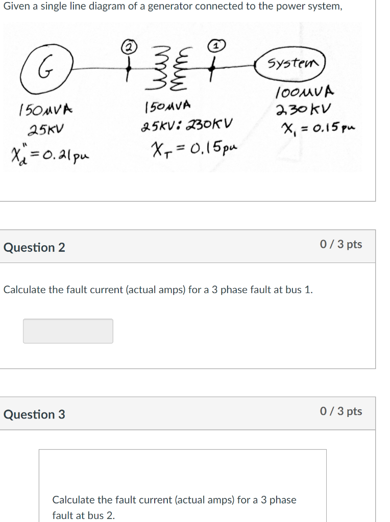Solved Given a single line diagram of a generator connected | Chegg.com