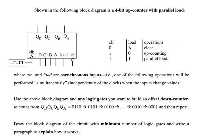 Solved Shown in the following block diagram is a 4-bit | Chegg.com
