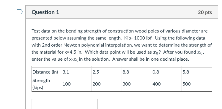Solved Question 1 20 pts Test data on the bending strength | Chegg.com