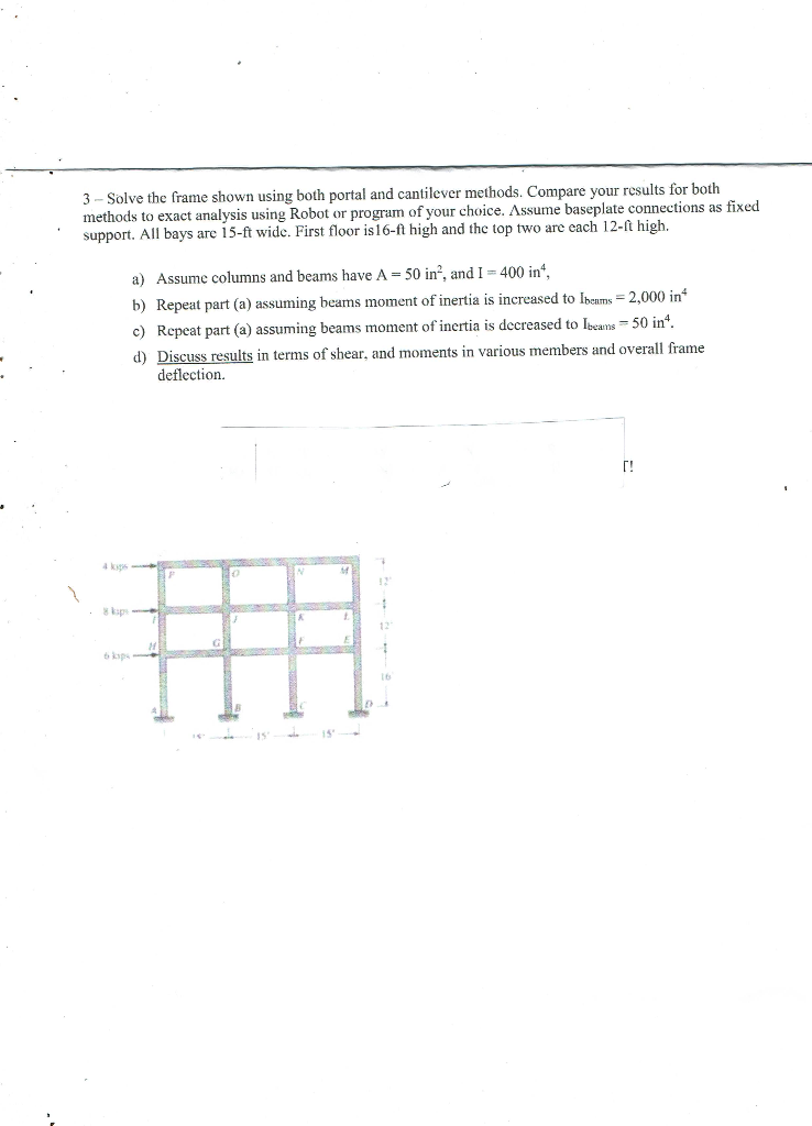 3-Solve the frame shown using both portal and | Chegg.com