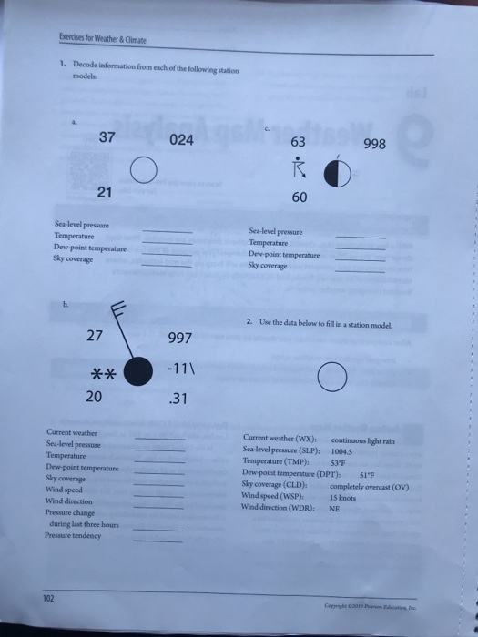 Solved Exercises for Weather&Climate 1. Decode information | Chegg.com