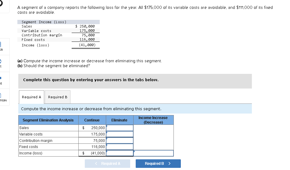 Solved A segment of a company reports the following loss for