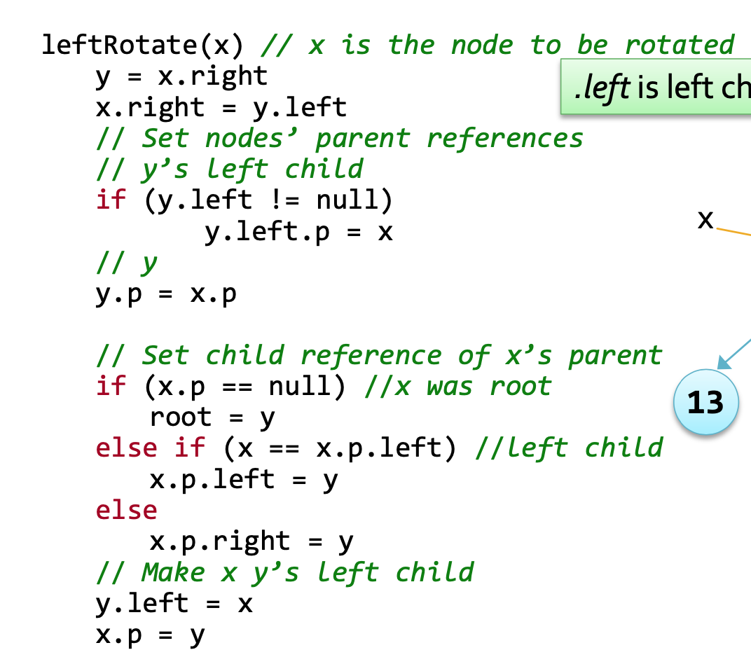 Solved Convert the following Pseducode on Red Black Tree | Chegg.com