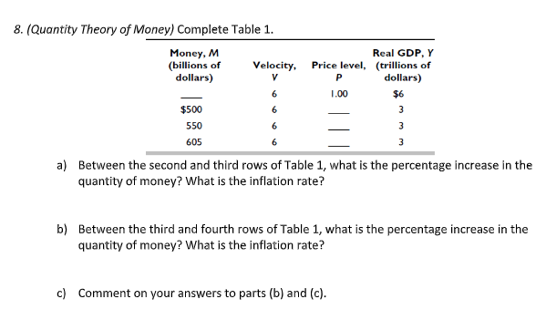 What Is The Real Quantity Of Money