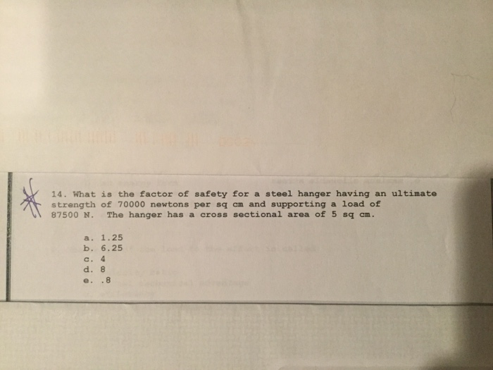 Solved 14 What Is The Factor Of Safety For A Steel Hanger Chegg