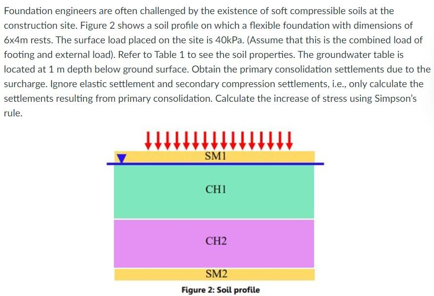 Foundation engineers are often challenged by the