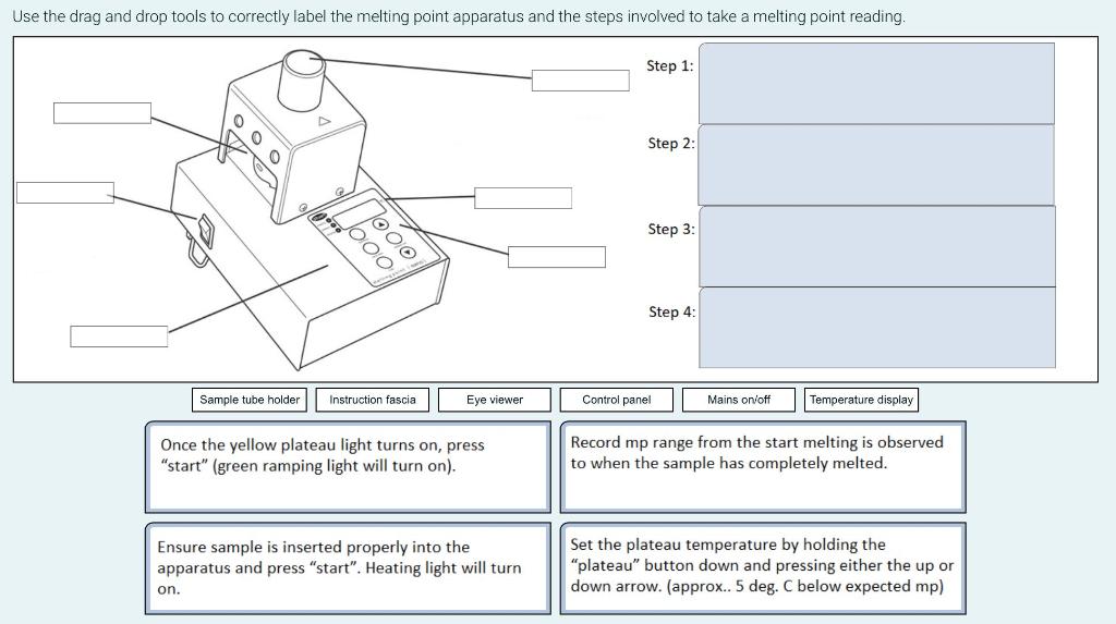 Melting Point Apparatus Diagram