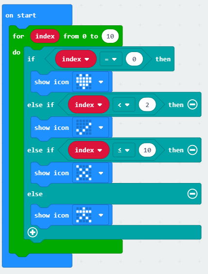 Solved Below Is A Program Made For A Microbit. What Numbers | Chegg.com