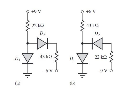 (a)
(b)