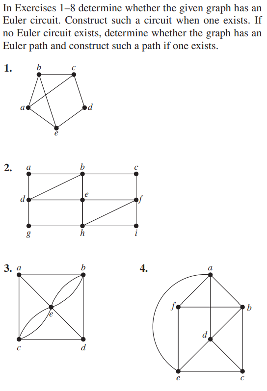 Solved In Exercises 1−8 Determine Whether The Given Graph | Chegg.com