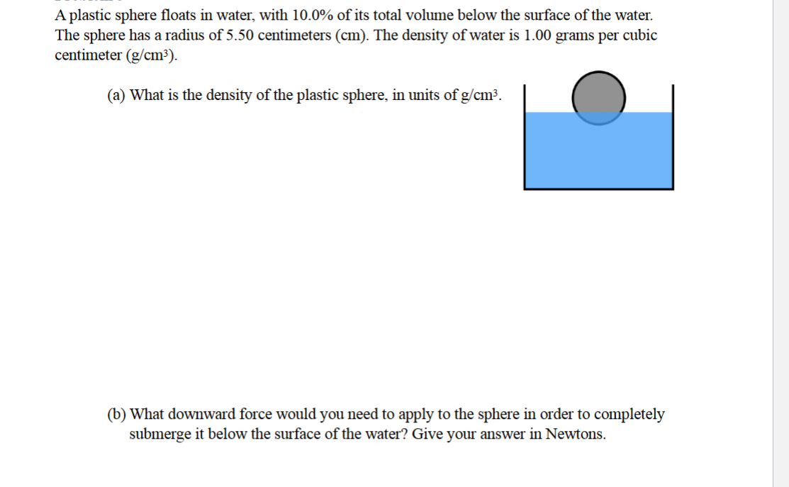 Solved A plastic sphere floats in water, with 10.0 of its