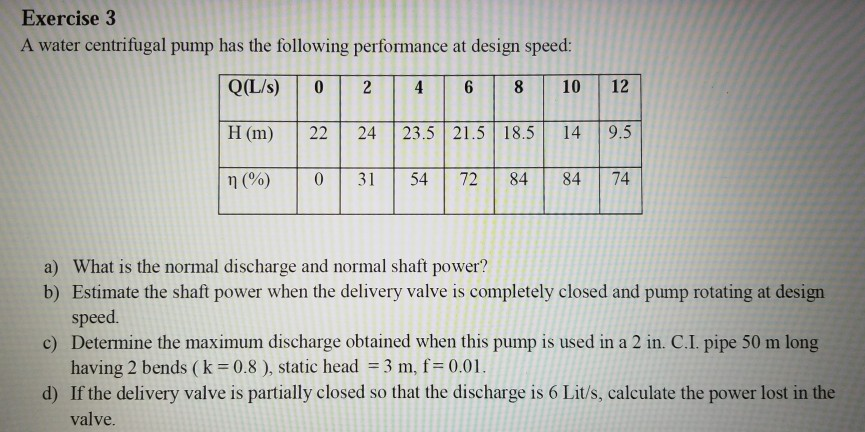 Solved Exercise 1 The performance of a centrifugal pump at | Chegg.com