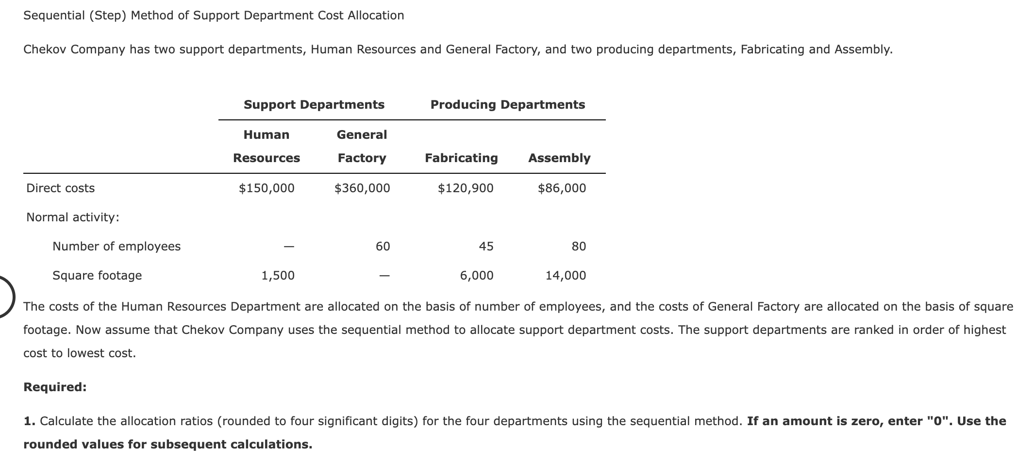 Solved Sequential (Step) Method of Support Department Cost