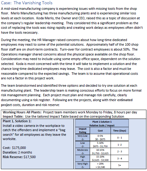 Solved Case: The Vanishing Tools A mid-sized manufacturing | Chegg.com