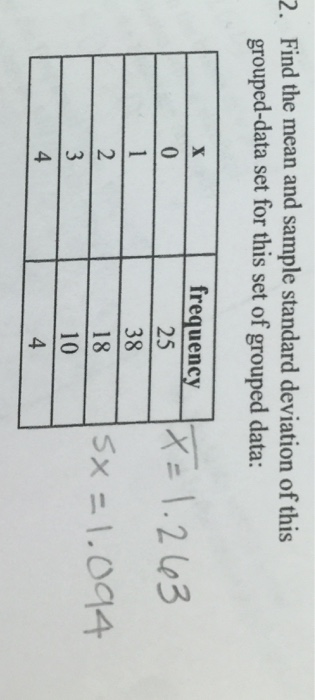 Solved Find the mean and sample standard deviation of this | Chegg.com
