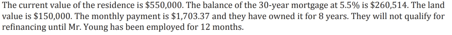 The current value of the residence is $550,000. The balance of the 30-year mortgage at 5.5% is $260,514. The land value is $1