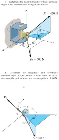 Solved 3. Determine the magnitude and coordinate direction | Chegg.com