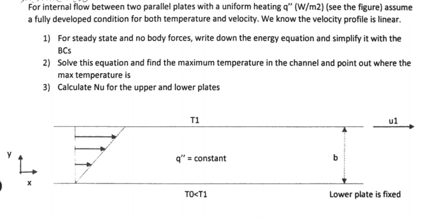 For internal flow between two parallel plates with a | Chegg.com