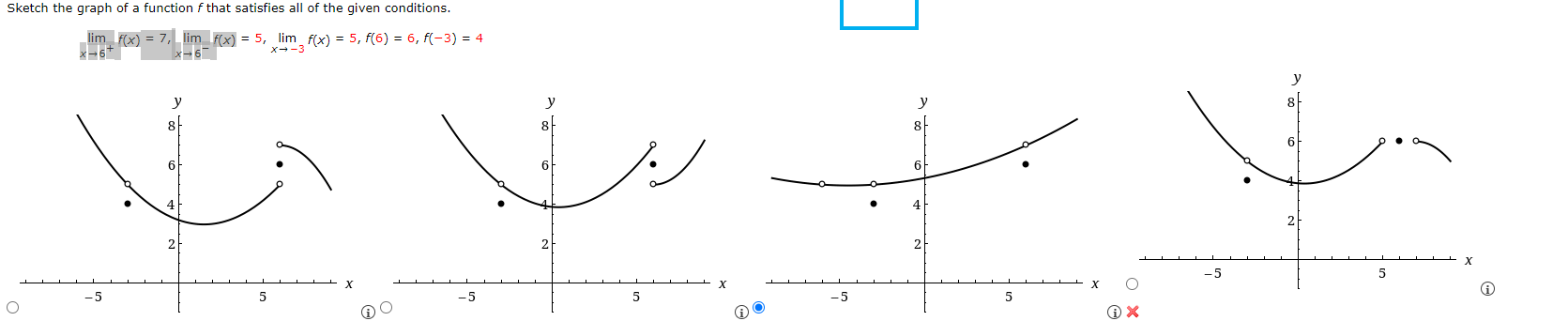 Solved Sketch the graph of a function f that satisfies all | Chegg.com