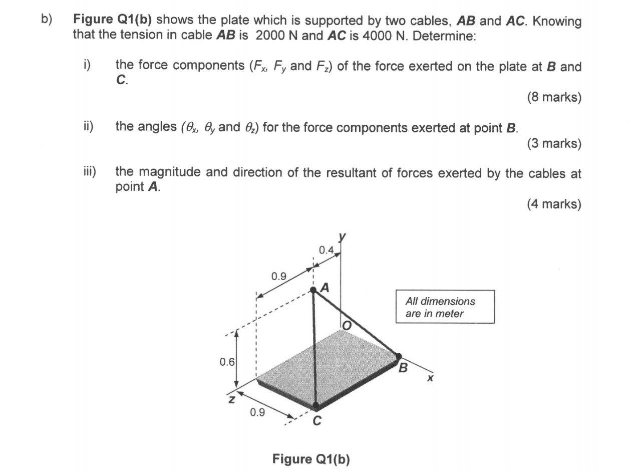 Solved Figure Q1(b) shows the plate which is supported by | Chegg.com