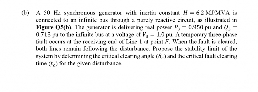 Solved (b) = A 50 Hz synchronous generator with inertia | Chegg.com