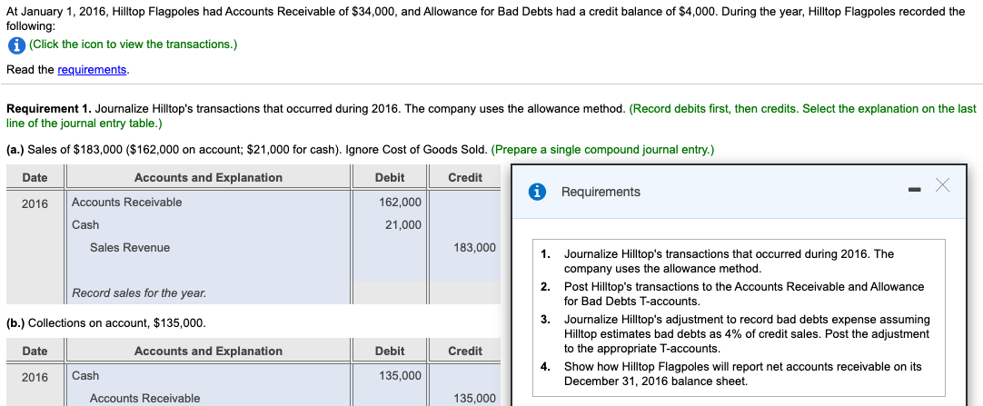 solved-a-sales-of-183-000-162-000-on-account-21-000-chegg