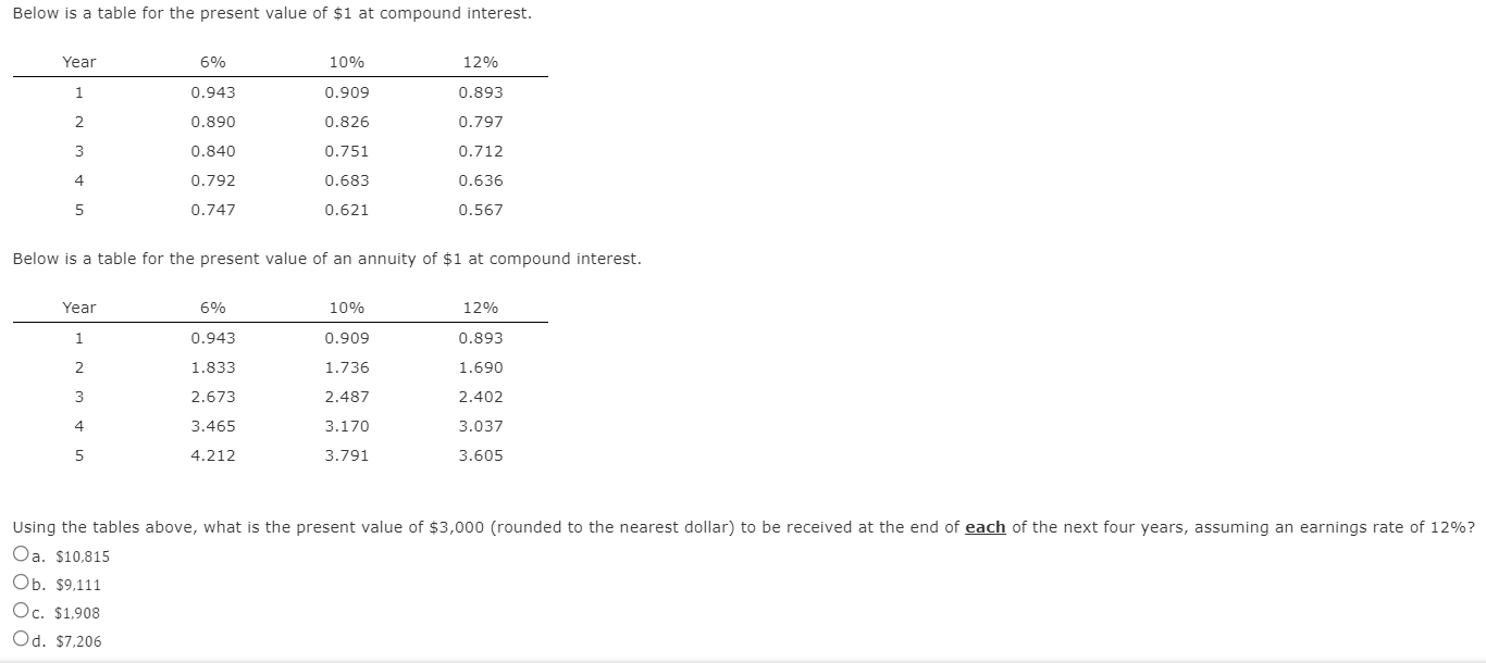 Solved Below is a table for the present value of $1 at | Chegg.com