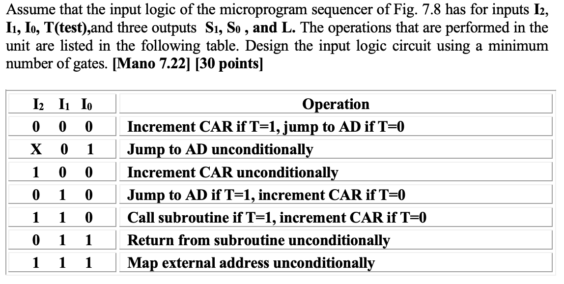 Solved Assume that the input logic of the microprogram | Chegg.com