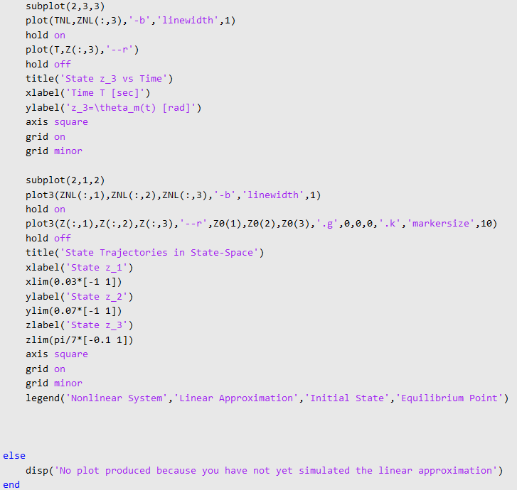 + Ra + La +Wm - er →ATA Tm Om r e (Km) 91 Wm u Given | Chegg.com