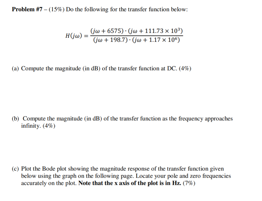 Solved Problem #7 – (15%) Do the following for the transfer | Chegg.com