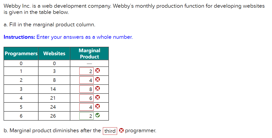 Solved Webby Inc. Is A Web Development Company. Webby's | Chegg.com