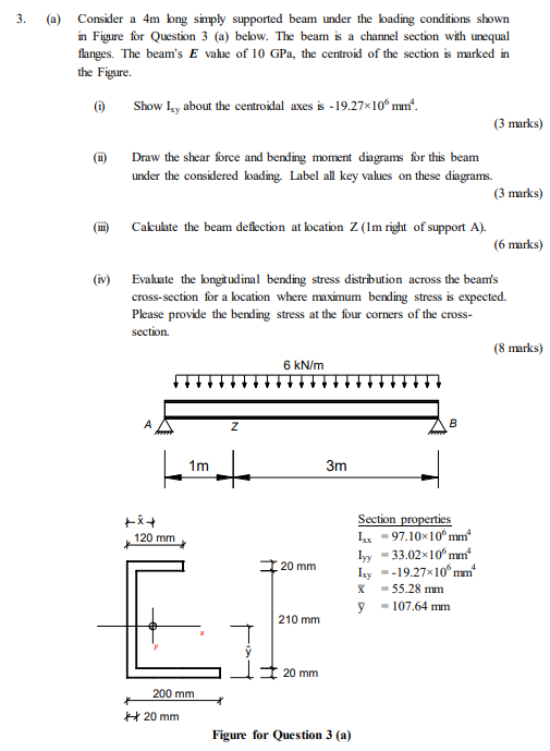 Solved (a) ﻿Consider a 4 m ﻿long simply supported beam under | Chegg.com