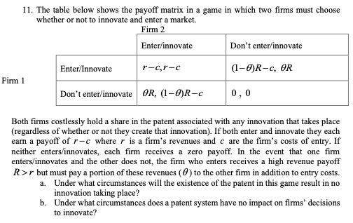 Solved 11. The Table Below Shows The Payoff Matrix In A Game | Chegg.com