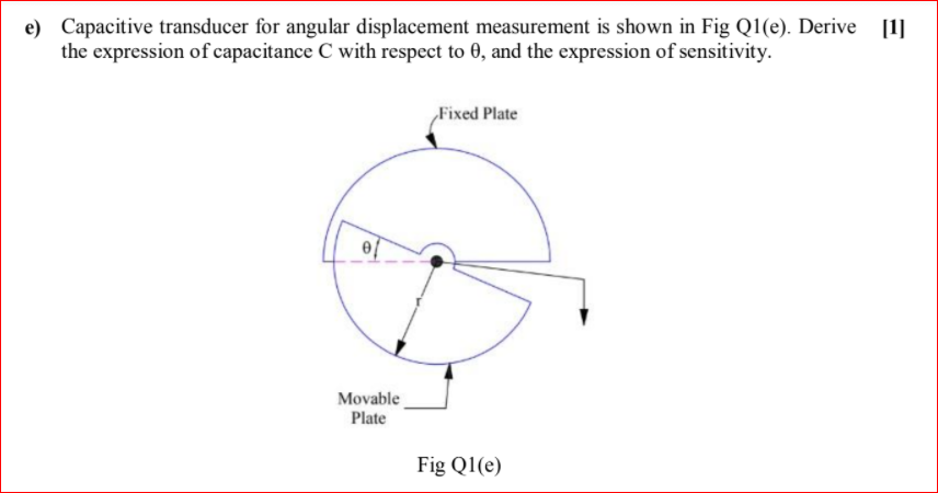 Solved e) Capacitive transducer for angular displacement | Chegg.com