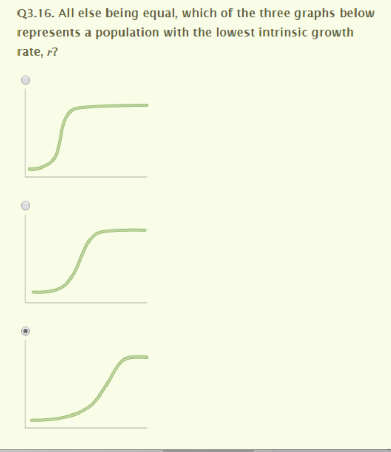 solved-q3-16-all-else-being-equal-which-of-the-three-chegg