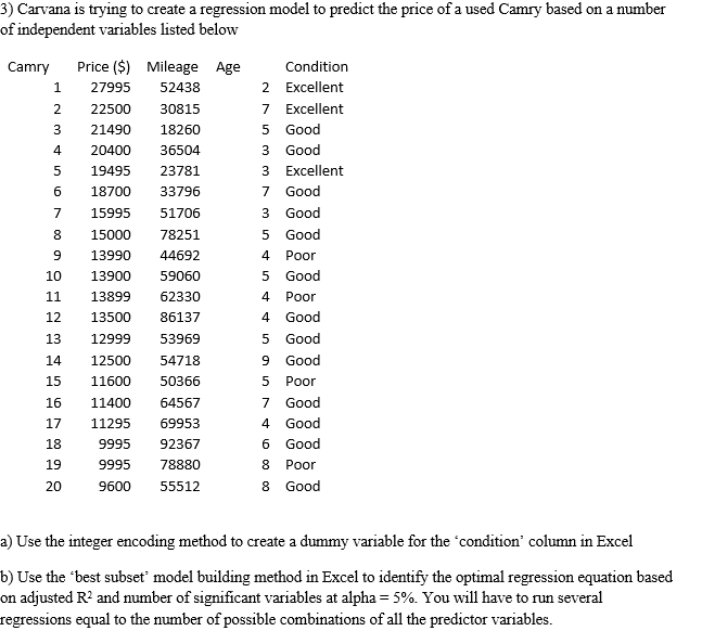 Solved 3) Carvana is trying to create a regression model to | Chegg.com