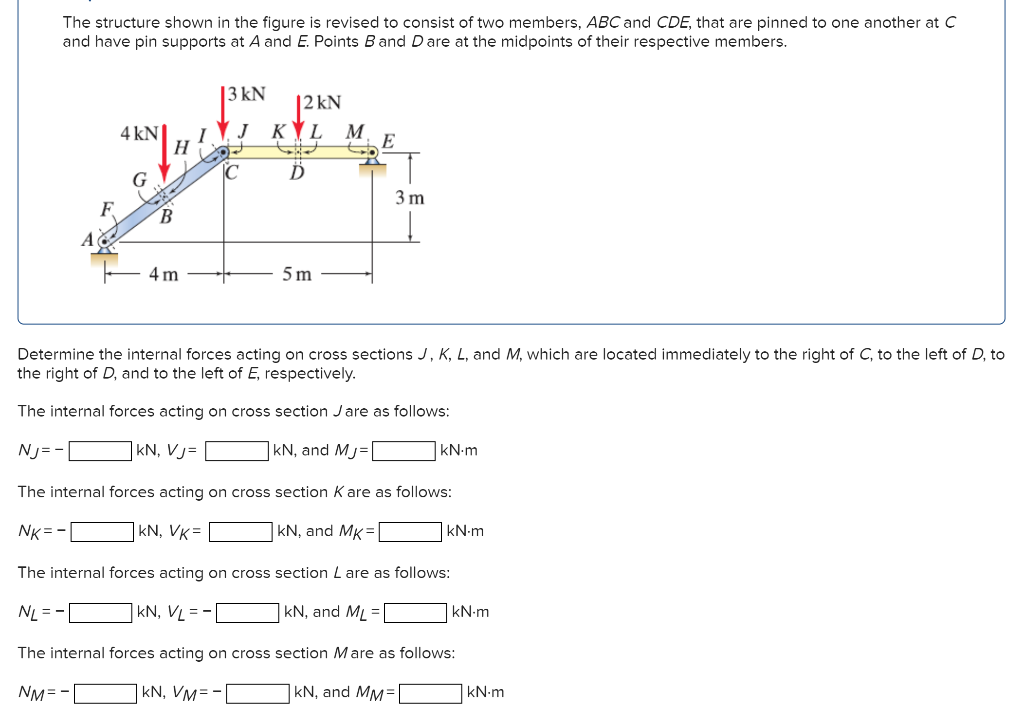 Solved The structure shown in the figure is revised to | Chegg.com