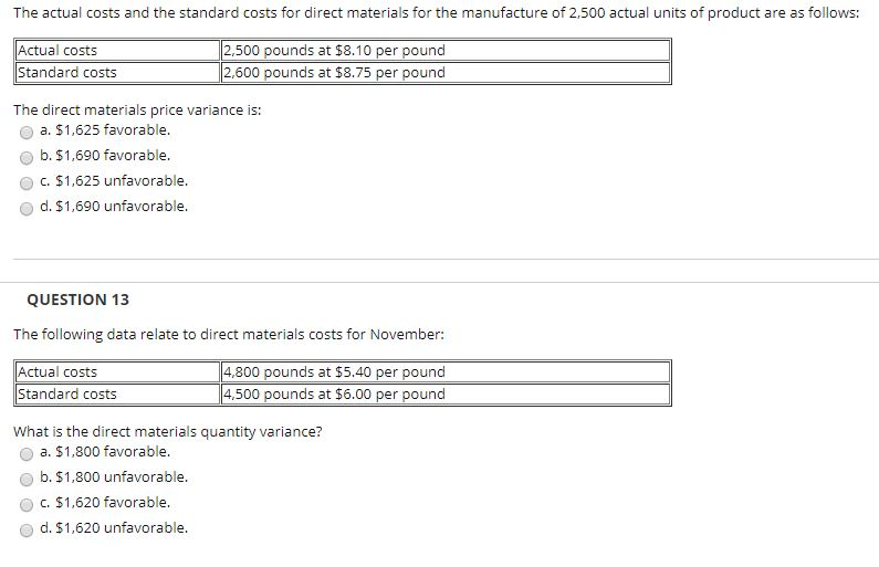 Solved The actual costs and the standard costs for direct