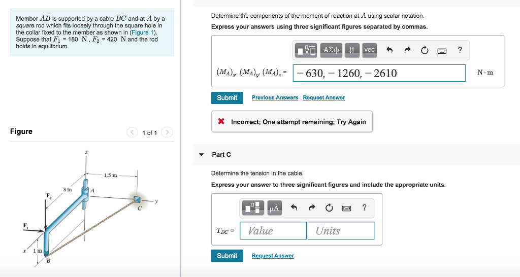 Solved Determine The Components Of The Moment Of Reaction At 