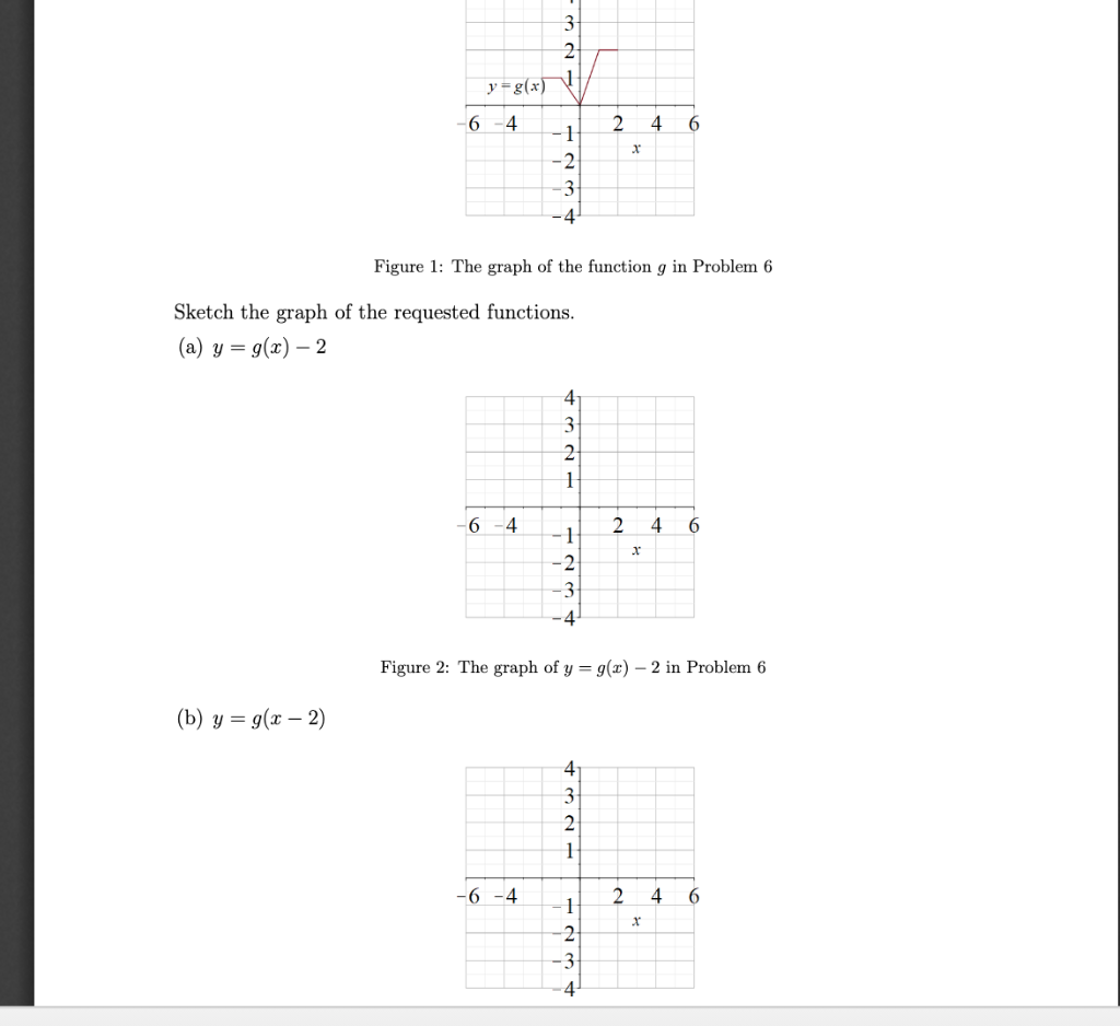 solved-3-2-y-g-x-6-4-2-4-6-x-1-2-3-4-figure-1-the-chegg