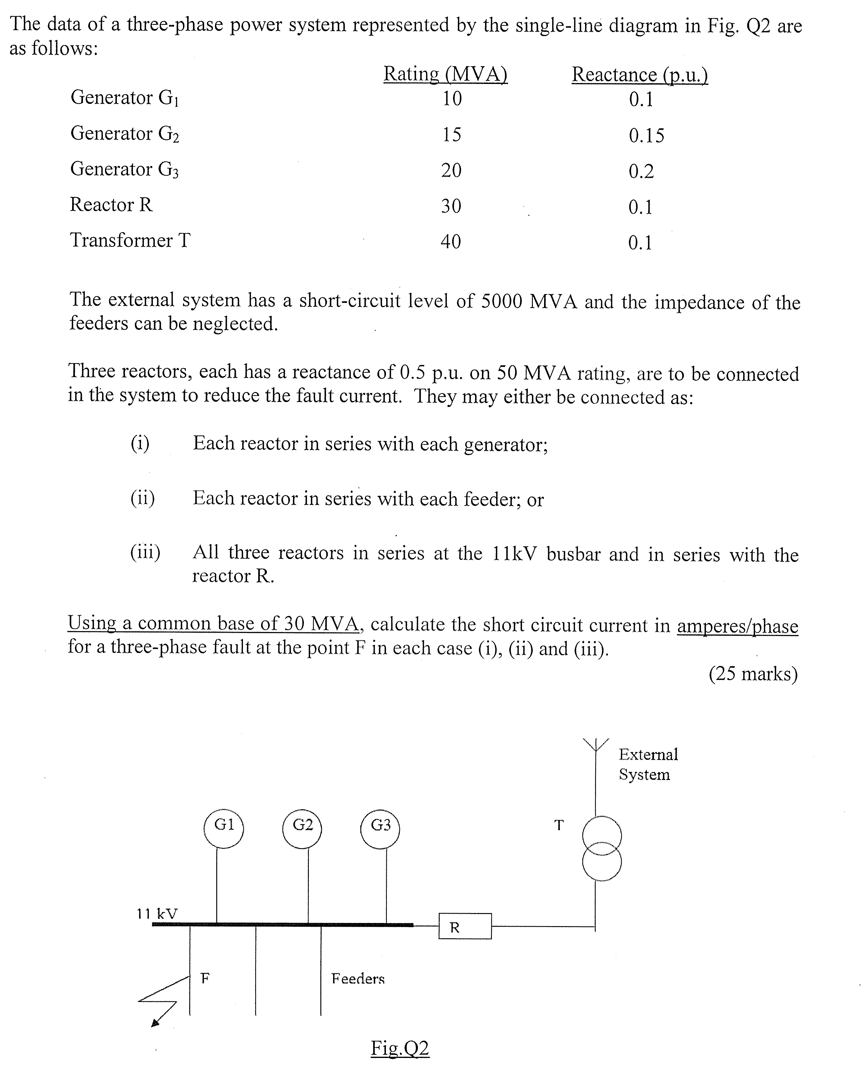 Solved The data of a three-phase power system represented by | Chegg.com