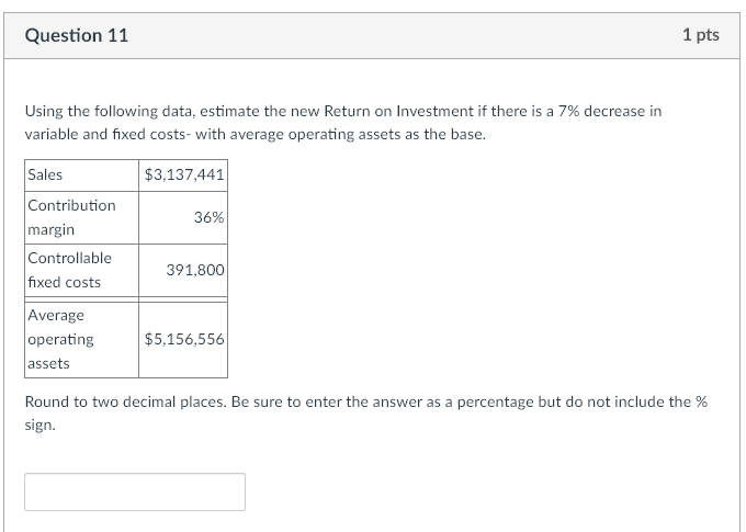 Solved Using the following data, estimate the new Return on | Chegg.com