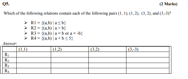 Solved Which Of The Following Relations Contain Each Of The | Chegg.com