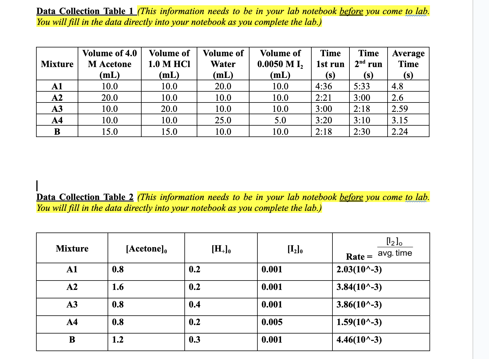 Solved Data Collection Table 1 (This information needs to be | Chegg.com