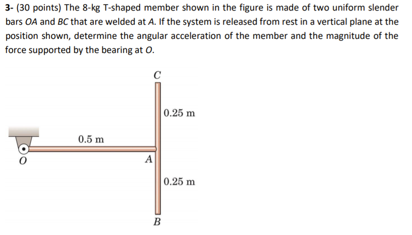 Solved 3- (30 points) The 8-kg T-shaped member shown in the | Chegg.com