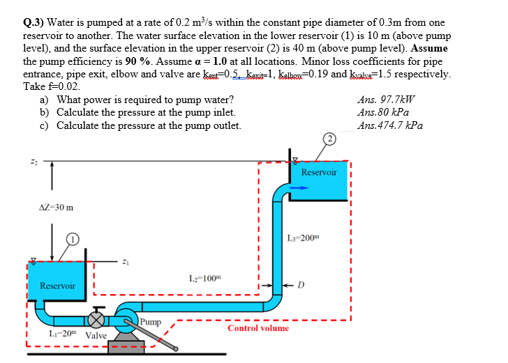 Solved Q.3) Water is pumped at a rate of 0.2 m3/s within the | Chegg.com