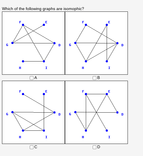 Solved Which Of The Following Graphs Are Isomophic? B D G H 