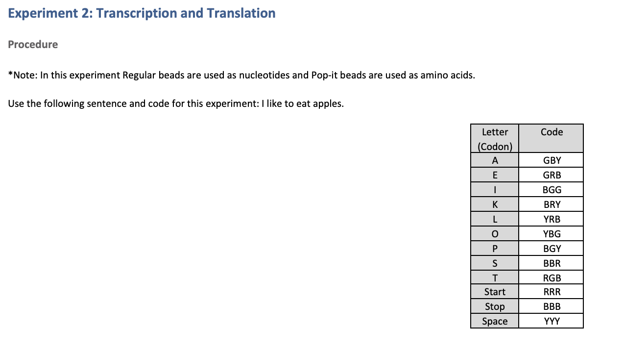 Solved 1. Write the sentence using the beads, and then write