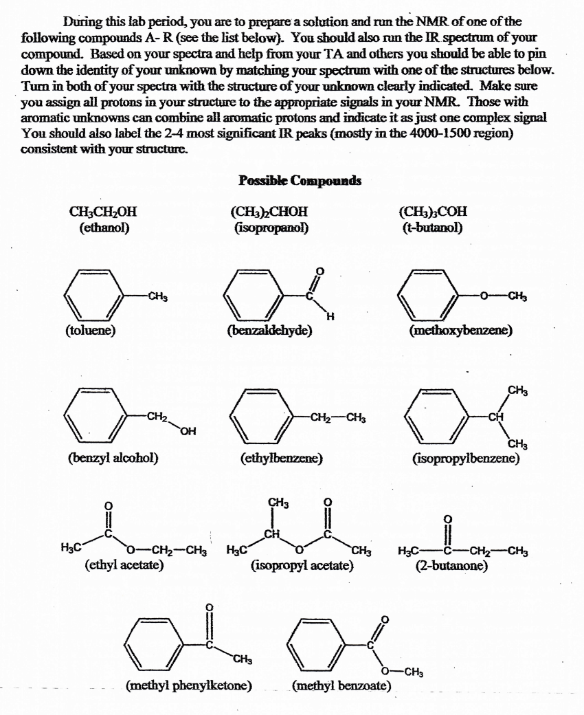 Solved Can Someone Tell Me What My Compound Is Based On The Chegg